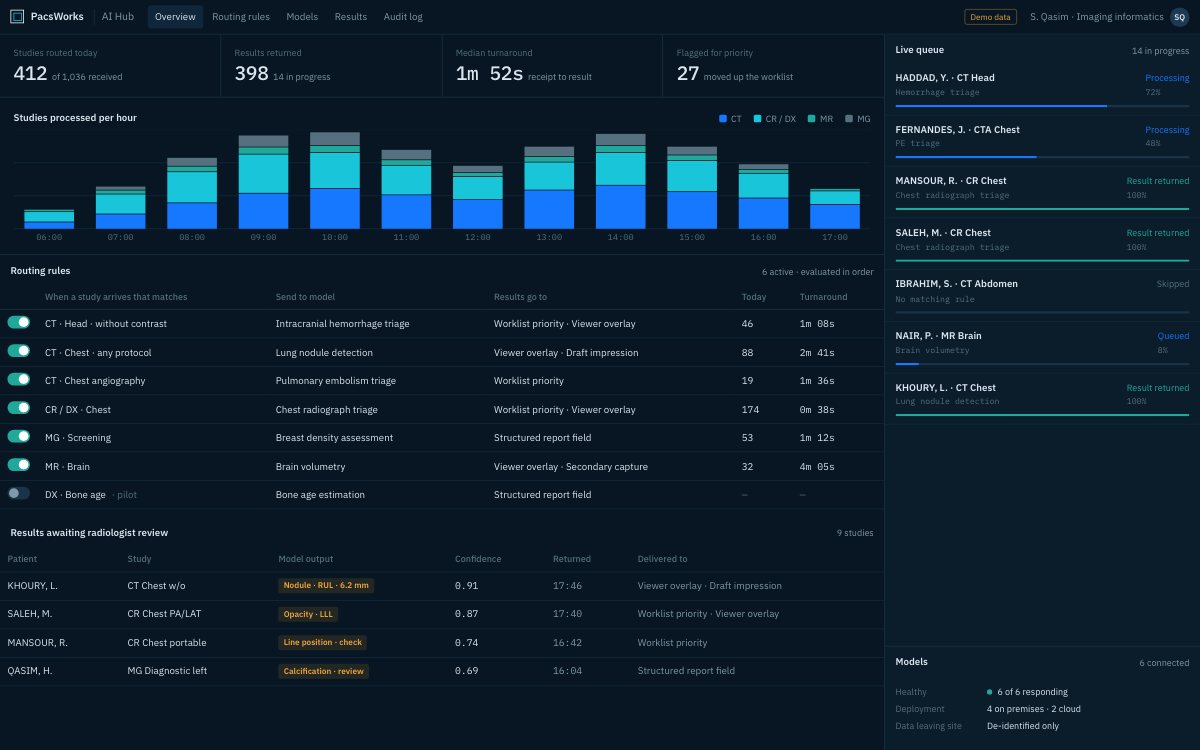 PacsWorks AI Hub screen